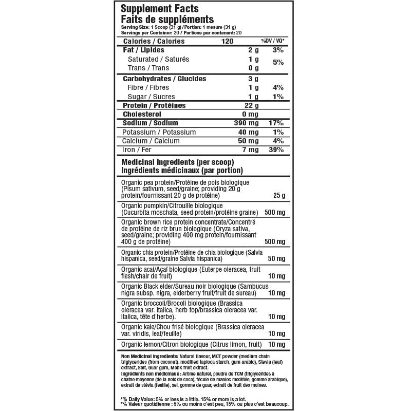 Plant Protein (Sample)