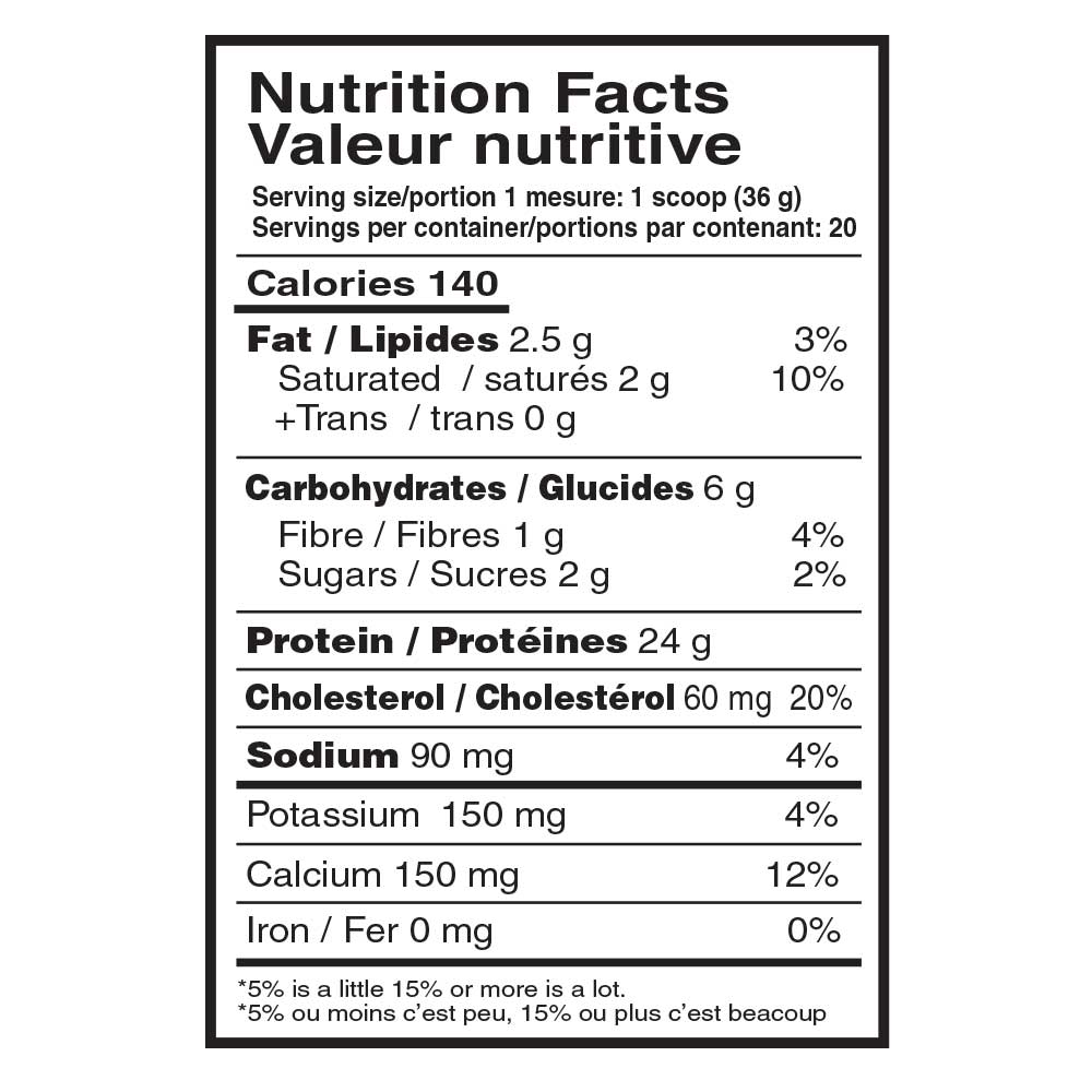 PROTEIN